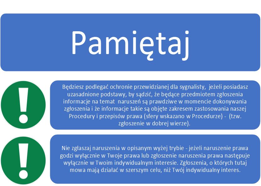 Sygnalisci-pamietaj